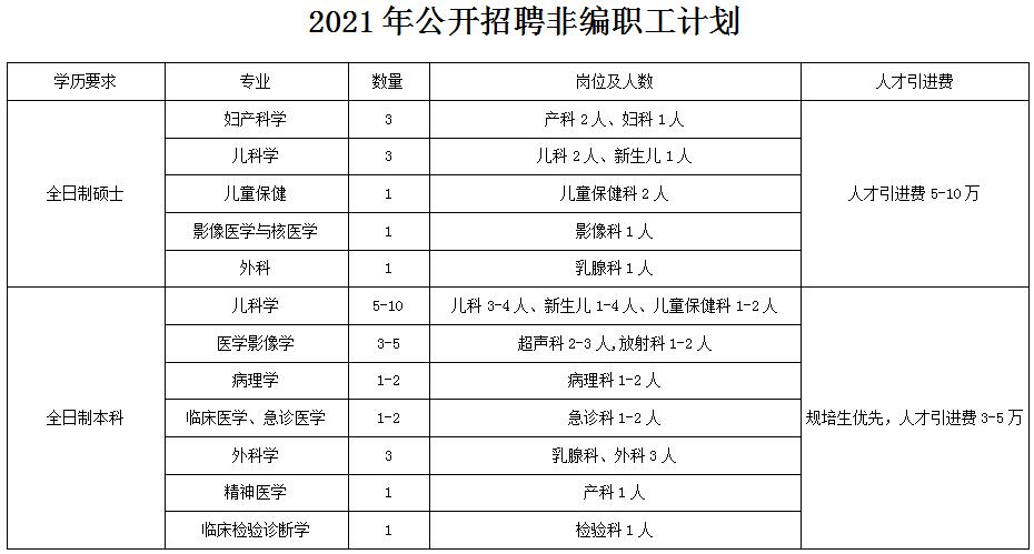 璧山人口2021_重庆 总奖金近12万 2018中铁建 璧山半程马拉松赛报名开启(3)